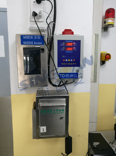TDI泄漏報警系統