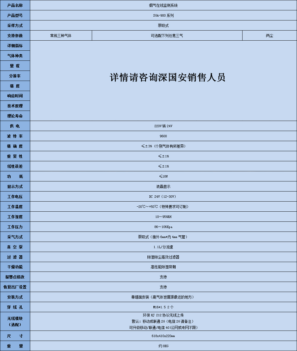 煙氣在線(xiàn)監(jiān)測(cè)系統(tǒng)1.jpg
