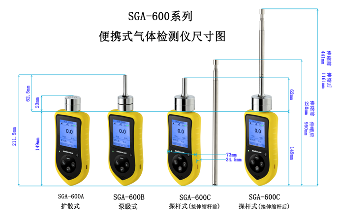 便攜式丙醛檢測儀技術參數表