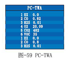 便攜式六合一氣體檢測儀TWA值設置