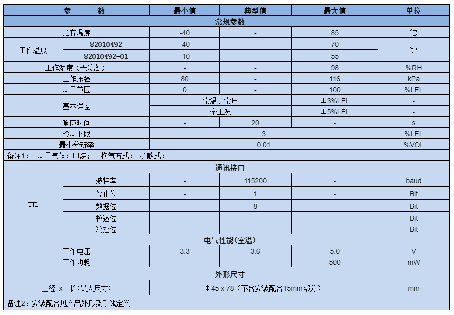 技術參數.png