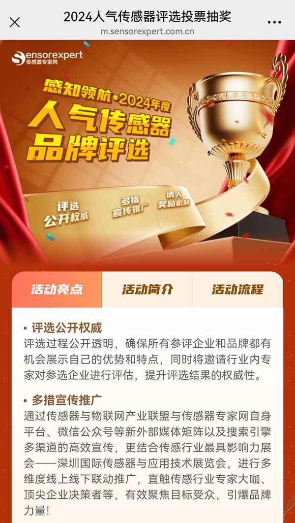 感知領航2024年度最具人氣品牌獎